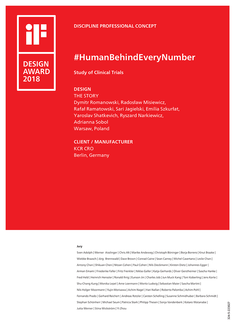 iF Design Award für UX in Human Behind Every Number