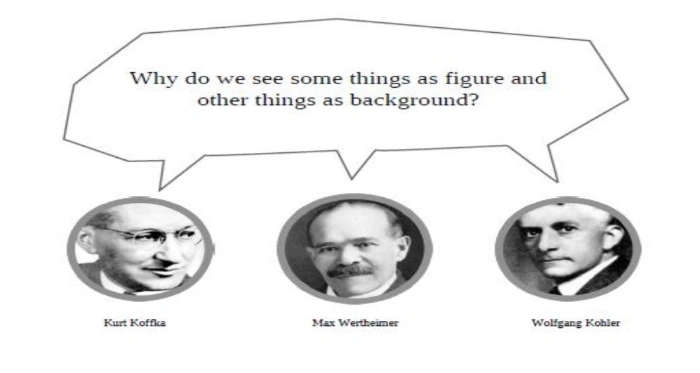 Kurt Koffka, Max Wertheimer und Wolfgang Kohler fragen sich, warum sie manche Dinge als Figur und andere als Hintergrund sehen