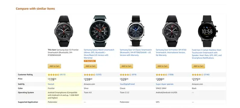 Produktseite bei Amazon mit Vergleich verschiedener Uhren