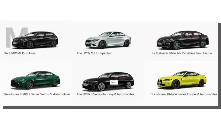Ein Bild mit verschiedenen Modellen von BMW