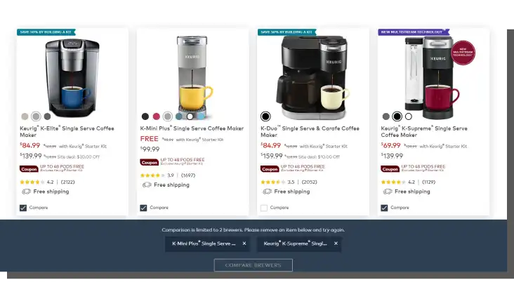 Vergleich von Kaffeemaschinen auf Keurig.com