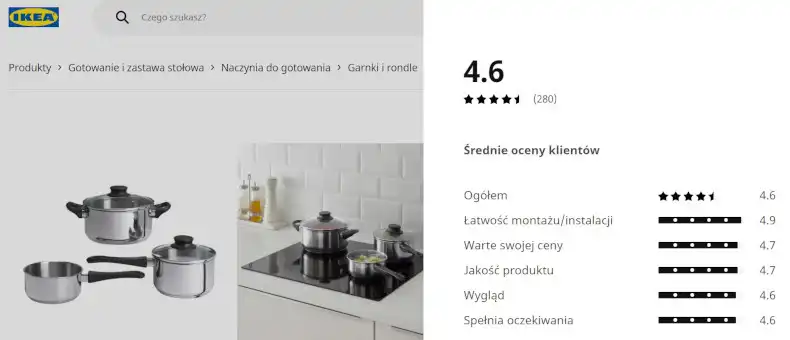 Überprüfung der Kochtöpfe auf Ikea.pl