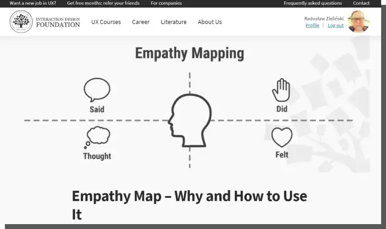 Empathie-Karte - was ist das? Beispiel