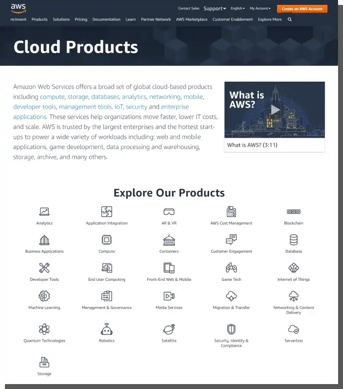Migration zu AWS - Cloud Produkte