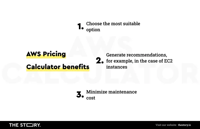 AWS Pricing Calculator Vorteile