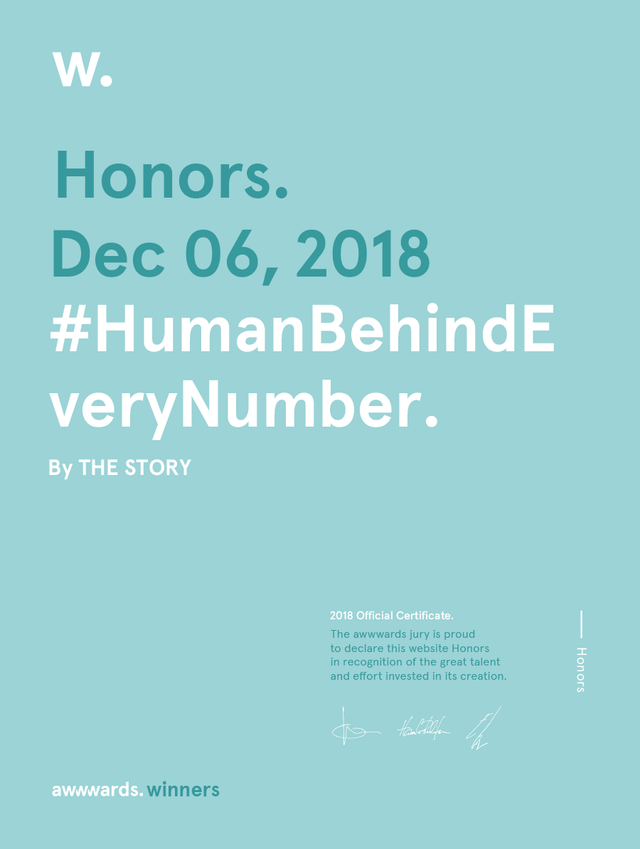 Awwwards for Human Behind Every Number website