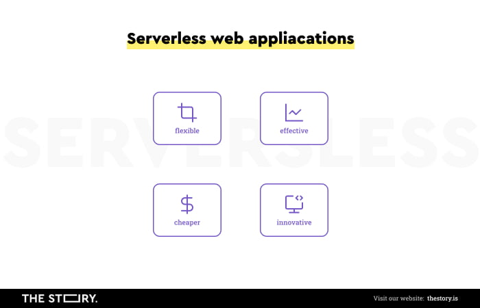 Illustration showing the advantages of serverless applications