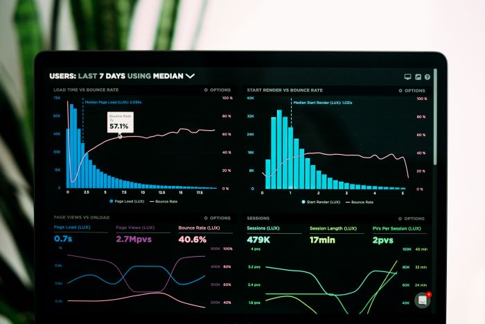 Various types of graphs with user data displayed on laptop screen