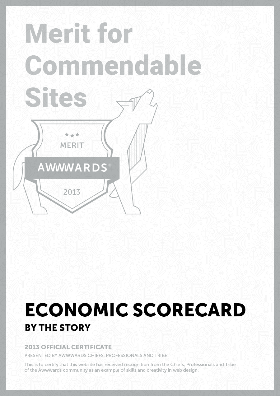 Awwwards za serwis dla PwC (Economic Scorecard)