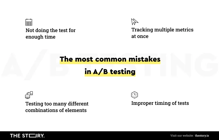 Ilustracja przedstawiająca typowe błędy podczas testów A/B