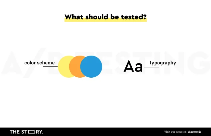 Grafika ze schematem kolorów i typografią