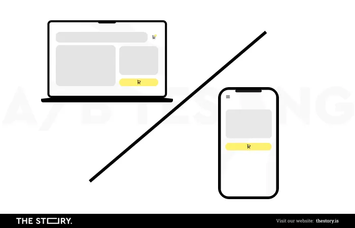 Grafika z Mobile vs Desktop