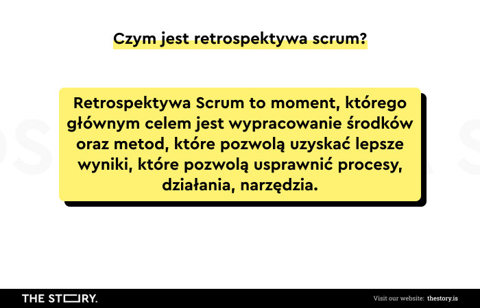 Grafika z definicją retrospektywy scrum