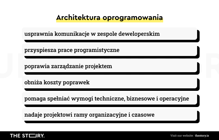 Cechy architektury oprogramowania