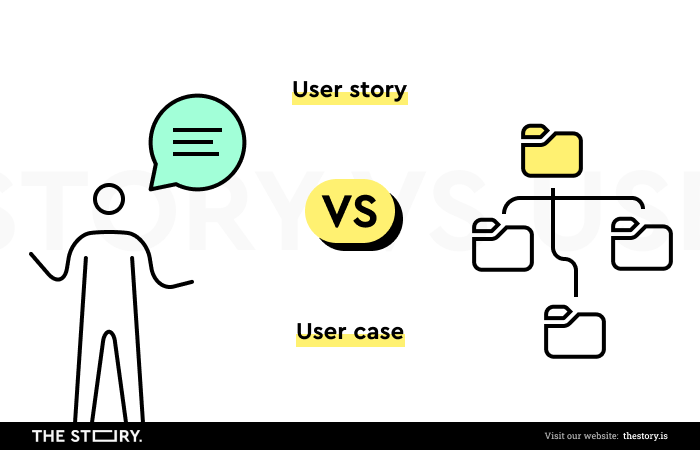 User story vs Use case