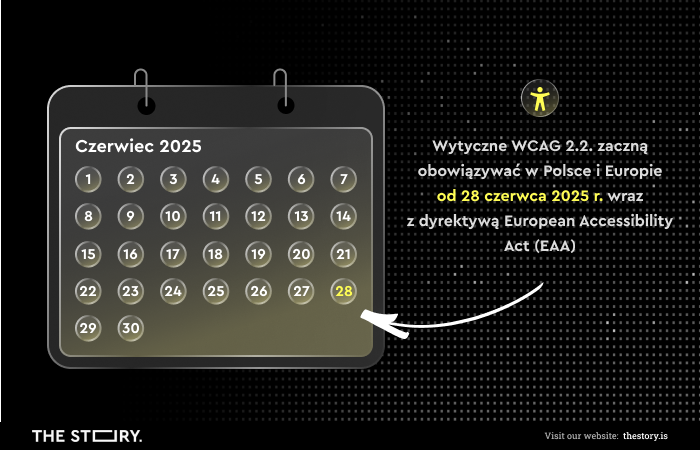 Grafika — kalendarz z datą 28 czerwca 2025, od tego dnia zaczną obowiązywać wytyczne WCAG w Polsce i Europie.
